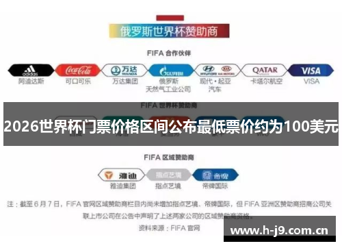 2026世界杯门票价格区间公布最低票价约为100美元 2026世界杯门票价格区间公布最低票价约为100美元
